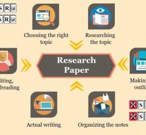 How to write a research paper