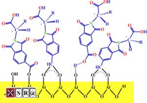 Airborne Nanoparticle Release Associated with the Compounding of Nanocomposites using Nanoalumina as Fillers