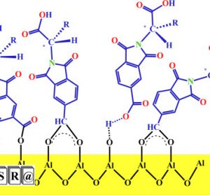 Airborne Nanoparticle Release Associated with the Compounding of Nanocomposites using Nanoalumina as Fillers