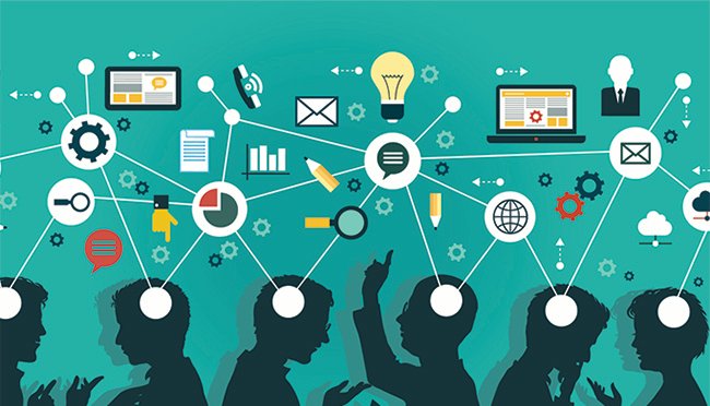 collaborative learning