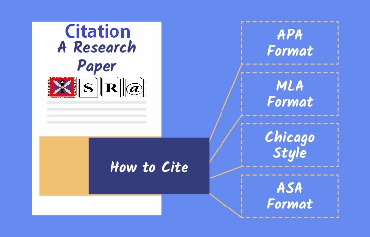 Citation in research paper