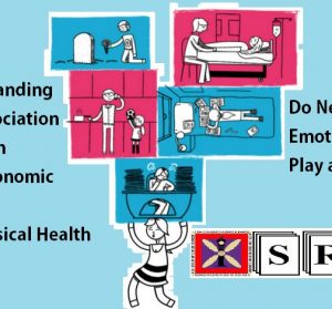 Do Negative Emotions Play a Role?
