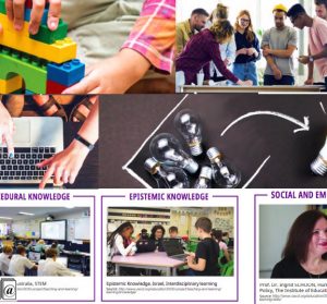 OECD Learning Compass 2030 A SERIES OF CONCEPT NOTES