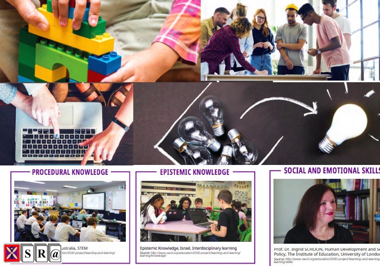 OECD Learning Compass 2030 A SERIES OF CONCEPT NOTES