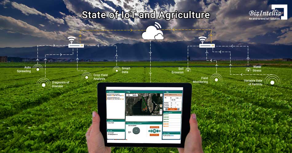 An Energy Efficient and Secure IoT-Based WSN Framework: An Application to Smart Agriculture