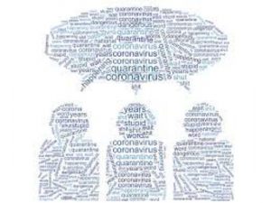 Deep Sentiment Classification and Topic Discovery on Novel Coronavirus or COVID-19 Online Discussions: NLP Using LSTM Recurrent Neural Network Approach