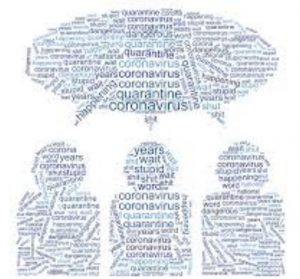 Deep Sentiment Classification and Topic Discovery on Novel Coronavirus or COVID-19 Online Discussions: NLP Using LSTM Recurrent Neural Network Approach