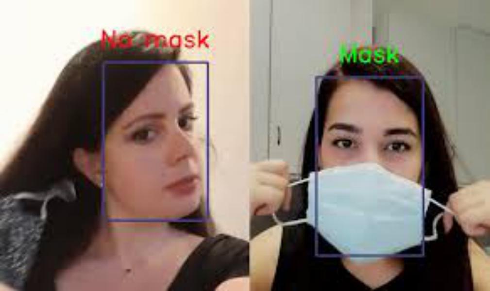 Implementation of Principal Component Analysis on Masked and Non-masked Face Recognition