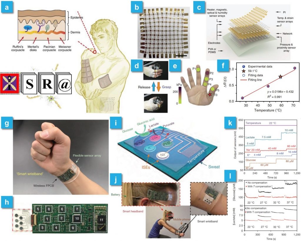 A Time Domain Artificial Intelligence Radar System Using 33-GHz Direct Sampling for Hand Gesture Recognition