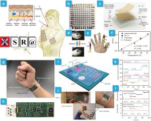 A Time Domain Artificial Intelligence Radar System Using 33-GHz Direct Sampling for Hand Gesture Recognition