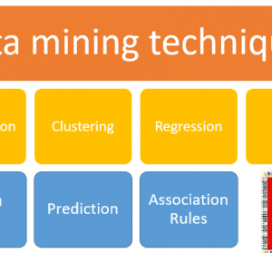 Research on the Application of Big Data Automatic Search and Data Mining Based on Remote Sensing Technology