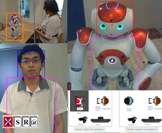 The AICO Multimodal Corpus – Data Collection and Preliminary Analyses