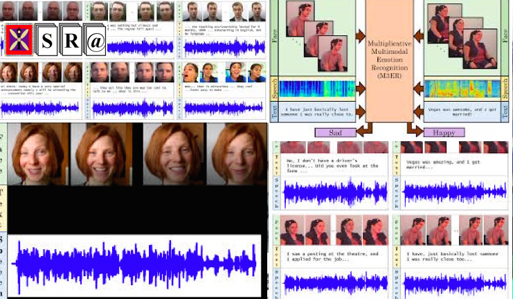 M3ER: Multiplicative Multimodal Emotion Recognition Using Facial, Textual, and Speech Cues