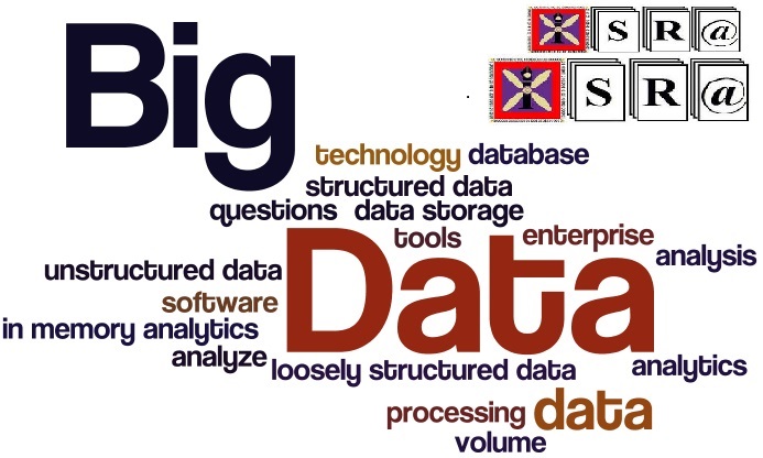 De-identification and Privacy Issues on Bigdata Transformation