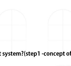 learning management system