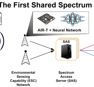Speed Bump Segmentation an Application of Conditional Generative Adversarial Network for Self-driving Vehicles