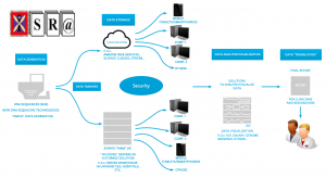A Two-Phase Dynamic Throughput Optimization Model for Big Data Transfers