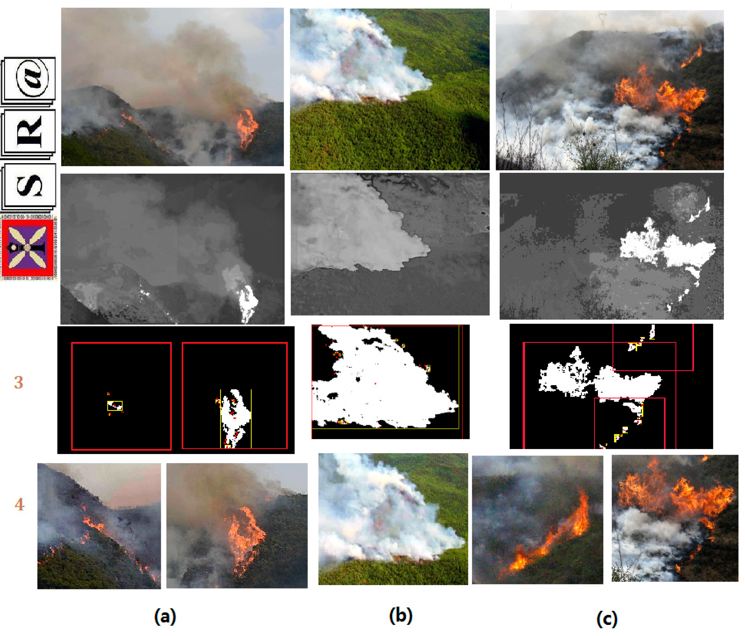 Wildfire Segmentation on Satellite Images using Deep Learning – Kavian ...