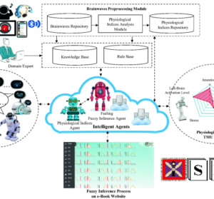 AI-FML Agent for Robotic Game of Go and AIoT Real-World Co-Learning Applications