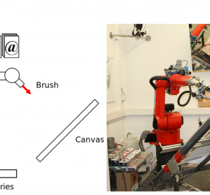 Autonomous Wall Painting Robot