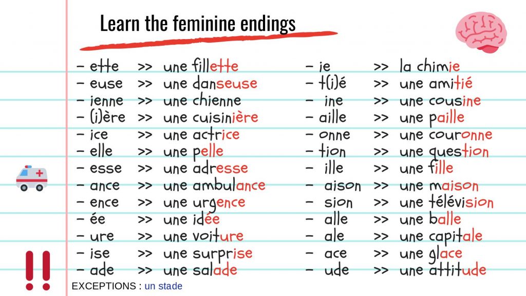 gender of French nouns