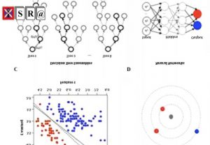 The Role of Artificial Intelligence and Machine Learning Techniques: Race for COVID-19 Vaccine