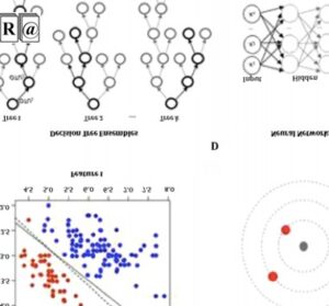 The Role of Artificial Intelligence and Machine Learning Techniques: Race for COVID-19 Vaccine