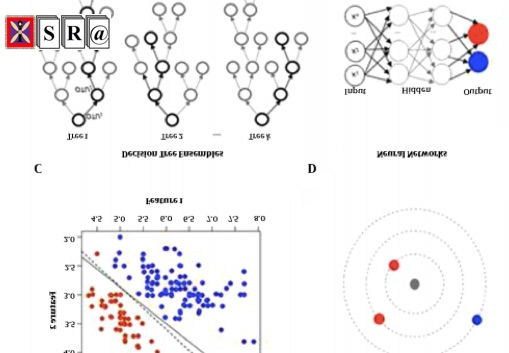 The Role of Artificial Intelligence and Machine Learning Techniques: Race for COVID-19 Vaccine