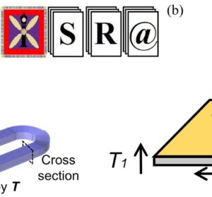 Nature An on-board 2G HTS magnets system with cooling-power-free and persistent-current operation for ultrahigh speed superconducting maglevs | Scientific Reports