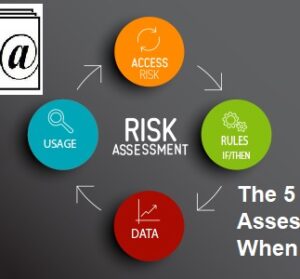 The 5 Types Of Risk Assessment And When To Use Them