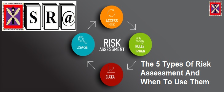 The 5 Types Of Risk Assessment And When To Use Them