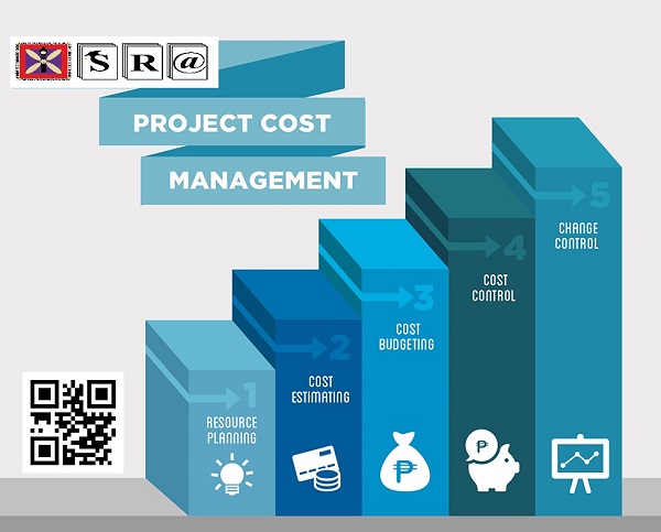 Cost Management plan