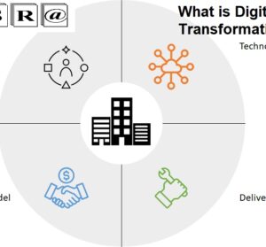 digital transformation