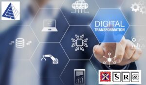 organizational architecture