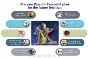A Critical Analysis of Maryam Rajavi’s Ten-Point Plan: A Deceptive Strategy for International Legitimacy